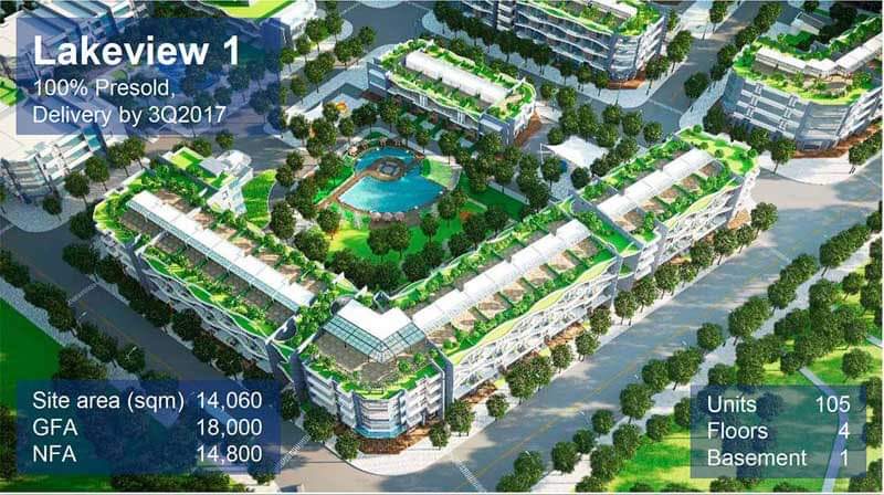 Bán căn hộ Thủ Thiêm Lake View 5 phường Thủ Thiêm Thành phố Thủ Đức